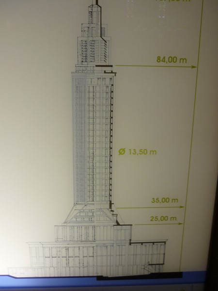 PLAN DE CONSTRUCTION